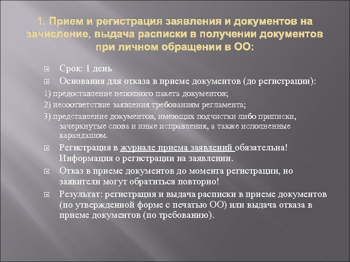 1. Прием и регистрация заявления и документов на зачисление, выдача расписки в получении документов