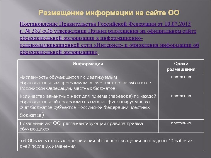 Размещение информации на сайте ОО Постановление Правительства Российской Федерации от 10. 07. 2013 г.