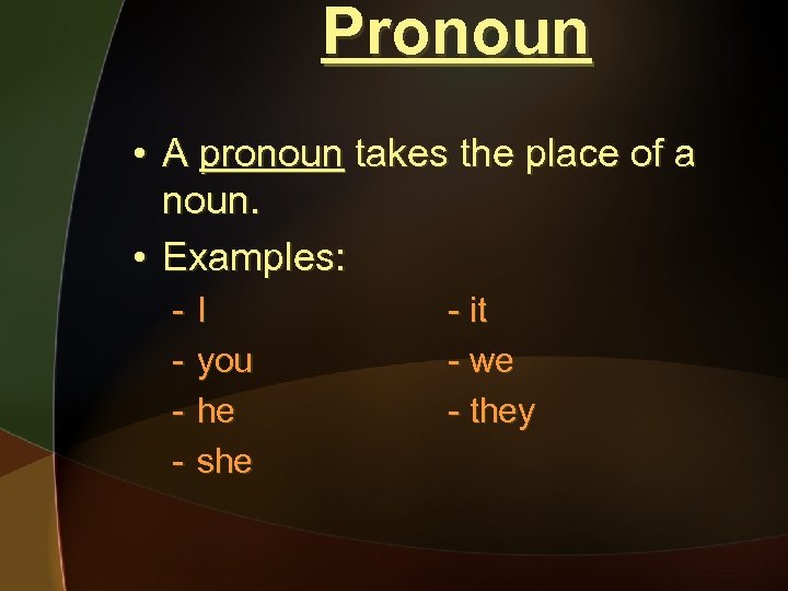 Pronoun • A pronoun takes the place of a noun. • Examples: - I