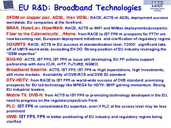 EU R&D: Broadband Technologies OFDM on copper pair, ADSL, then VDSL: RACE, ACTS ADSL