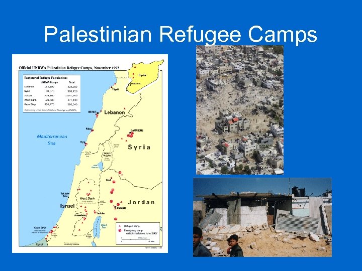 Palestinian Refugee Camps 