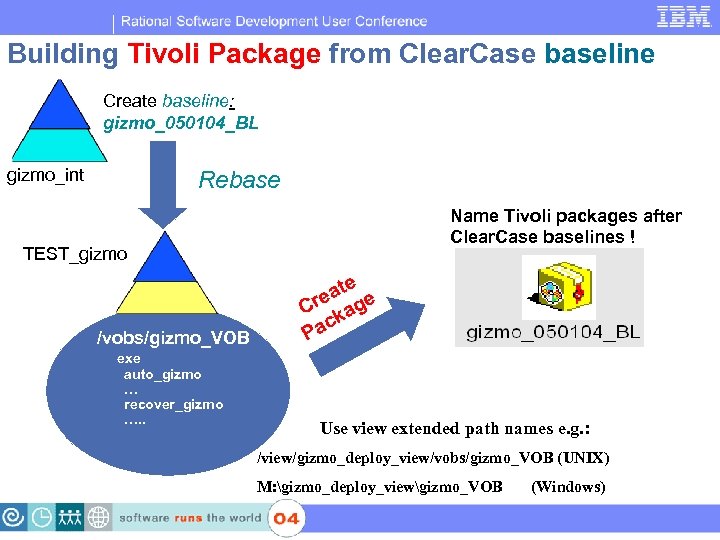 IBM Software Group | Rational software Building Tivoli Package from Clear. Case baseline Create