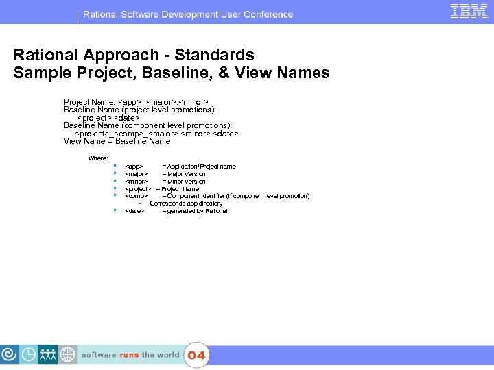 IBM Software Group | Rational software Rational Approach - Standards Sample Project, Baseline, &
