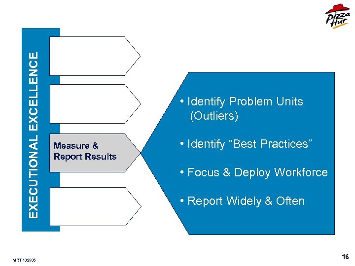 EXECUTIONAL EXCELLENCE MRT 102505 • Identify Problem Units (Outliers) Measure & Report Results •