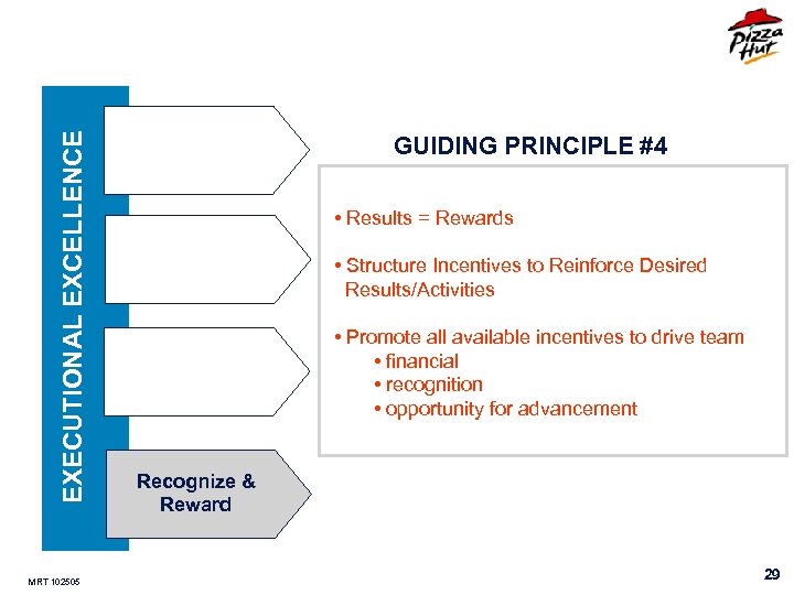 EXECUTIONAL EXCELLENCE MRT 102505 GUIDING PRINCIPLE #4 • Results = Rewards • Structure Incentives