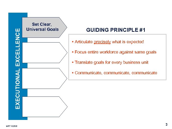 EXECUTIONAL EXCELLENCE MRT 102505 Set Clear, Universal Goals GUIDING PRINCIPLE #1 • Articulate precisely