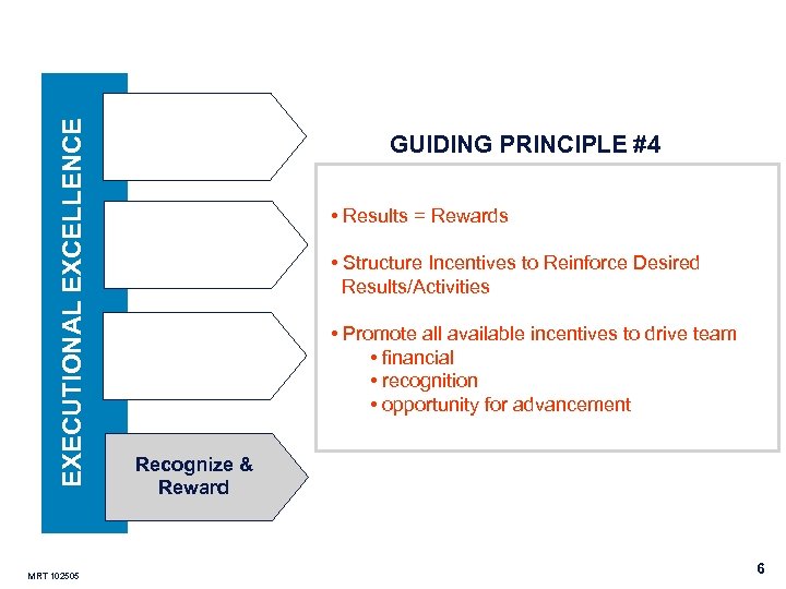 EXECUTIONAL EXCELLENCE MRT 102505 GUIDING PRINCIPLE #4 • Results = Rewards • Structure Incentives