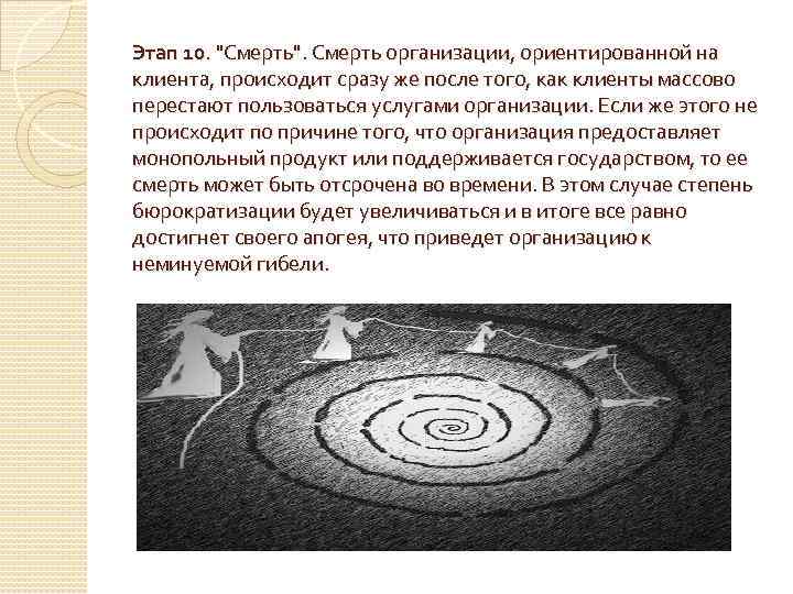 Этап 10. "Смерть". Смерть организации, ориентированной на клиента, происходит сразу же после того, как