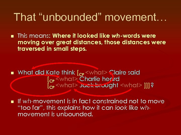 That “unbounded” movement… n This means: Where it looked like wh-words were moving over