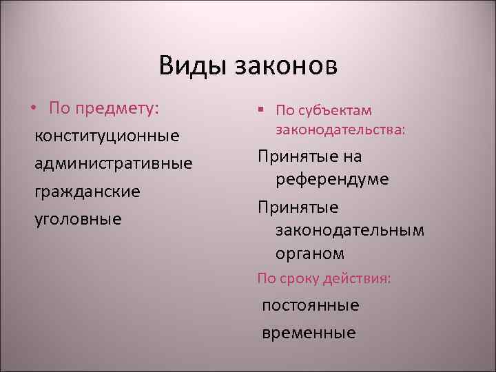 Виды законов • По предмету: конституционные административные гражданские уголовные § По субъектам законодательства: Принятые