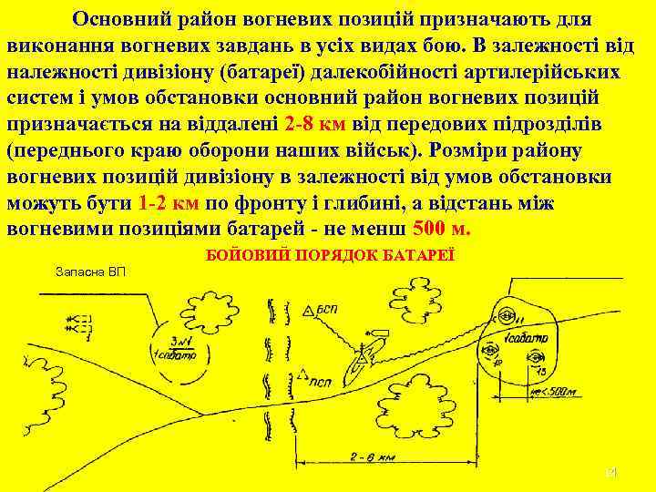 Основний район вогневих позицій призначають для виконання вогневих завдань в усіх видах бою. В