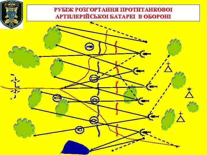 РУБІЖ РОЗГОРТАННЯ ПРОТИТАНКОВОІ АРТИЛЕРІЙСЬКОІ БАТАРЕІ В ОБОРОНІ 