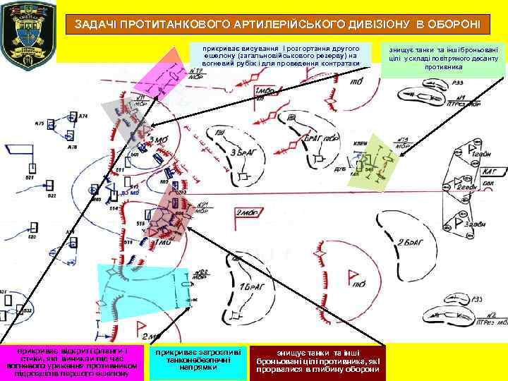 ЗАДАЧІ ПРОТИТАНКОВОГО АРТИЛЕРІЙСЬКОГО ДИВІЗІОНУ В ОБОРОНІ прикриває висування і розгортання другого ешелону (загальновійськового резерву)