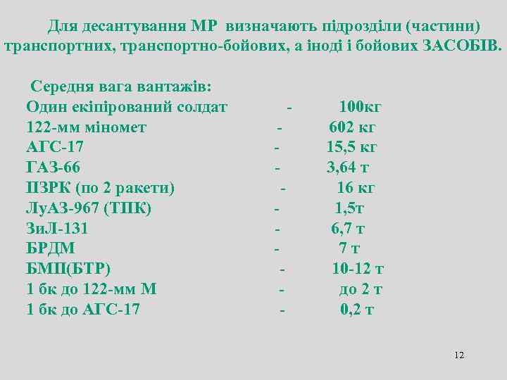 Для десантування МР визначають підрозділи (частини) транспортних, транспортно-бойових, а іноді і бойових ЗАСОБІВ. Середня
