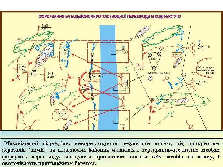 Механізовані підрозділи, використовуючи результати вогню, під прикриттям аерозолів (димів) на плаваючих бойових машинах і