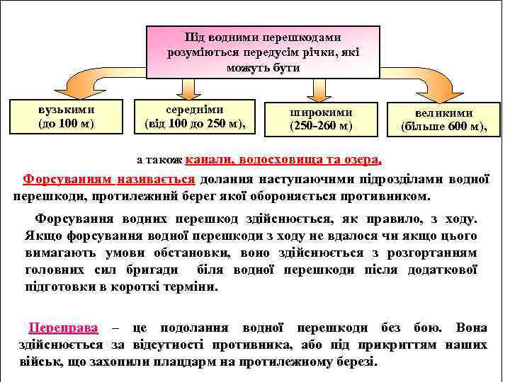 Під водними перешкодами розуміються передусім річки, які можуть бути вузькими (до 100 м) середніми