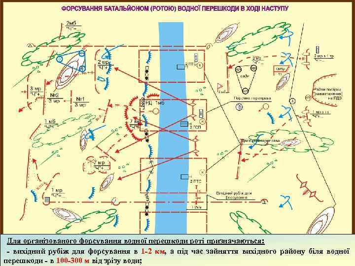 Для організованого форсування на переправочно-десантні засоби та район герметизації танків - район посадки (завантаження)