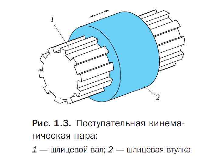 Изображение шлицевого соединения