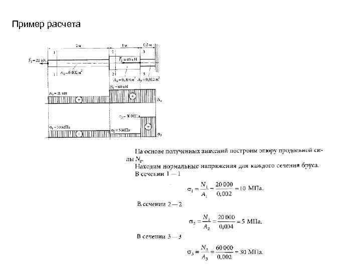 Пример расчета 