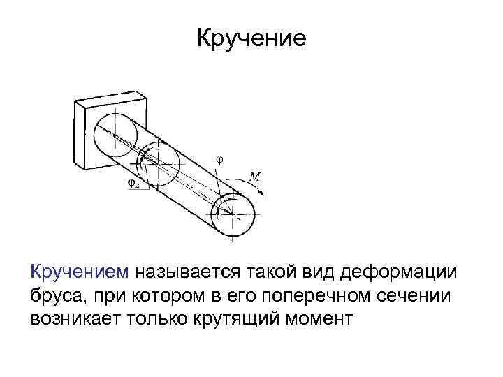 Кручение. Деформация кручения техническая механика. Вид деформации кручение. Виды деформации при кручении. Какой вид деформации называется кручением.