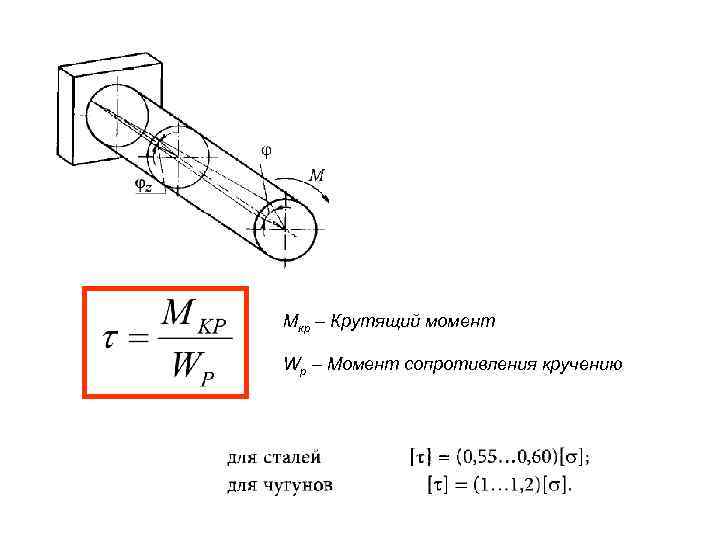 Сопротивление сечения труб. Момент сопротивления сечения вала. Момент сопротивления сечения кручению. Момент сопротивления кручению круглого сечения. Момент инерции круглого сечения при кручении.