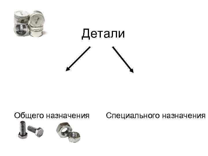 Деталь деталь равно. Детали общего и специального назначения. Деталью специального назначения является. Детали машин общего назначения. Детали машин специального назначения.