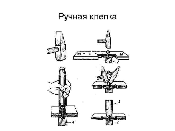 Презентация клепка слесарное дело