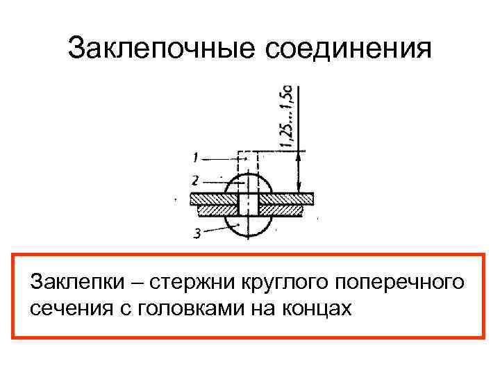 Заклепочные соединения Заклепки – стержни круглого поперечного сечения с головками на концах 