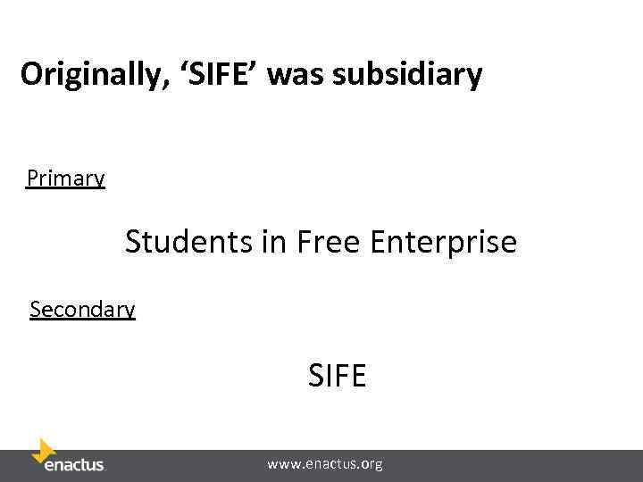 Originally, ‘SIFE’ was subsidiary Primary Students in Free Enterprise Secondary SIFE www. enactus. org