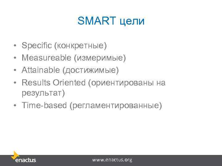 SMART цели • • Specific (конкретные) Measureable (измеримые) Attainable (достижимые) Results Oriented (ориентированы на