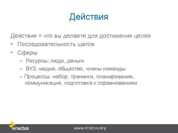 Действия = что вы делаете для достижения целей • Последовательность шагов • Сферы –