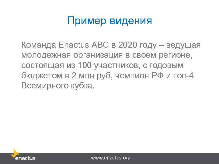 Пример видения Команда Enactus АВС в 2020 году – ведущая молодежная организация в своем