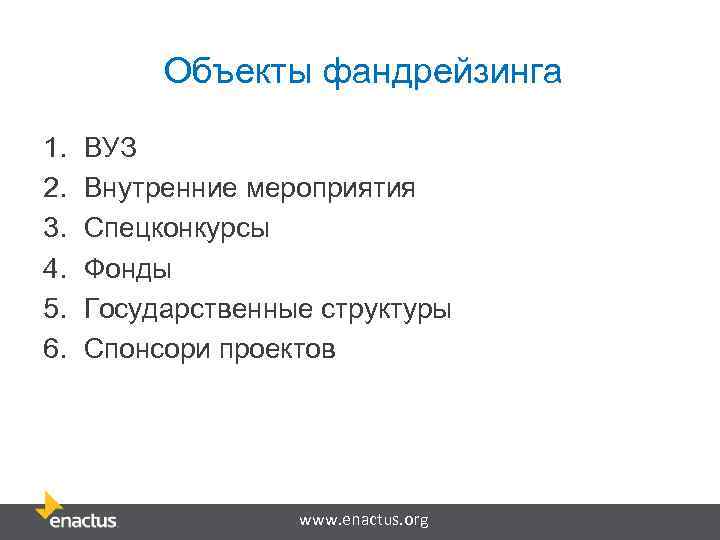 Объекты фандрейзинга 1. 2. 3. 4. 5. 6. ВУЗ Внутренние мероприятия Спецконкурсы Фонды Государственные