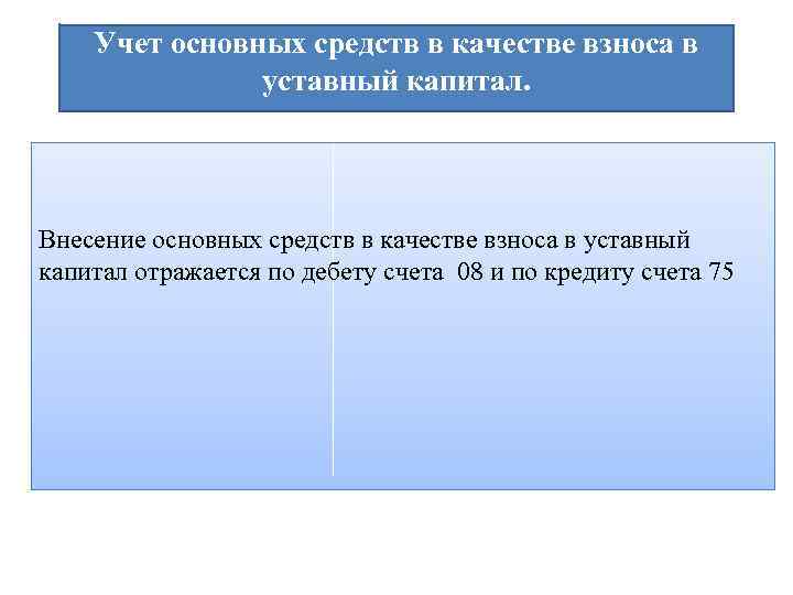 Учет основных средств в качестве взноса в уставный капитал. Внесение основных средств в качестве