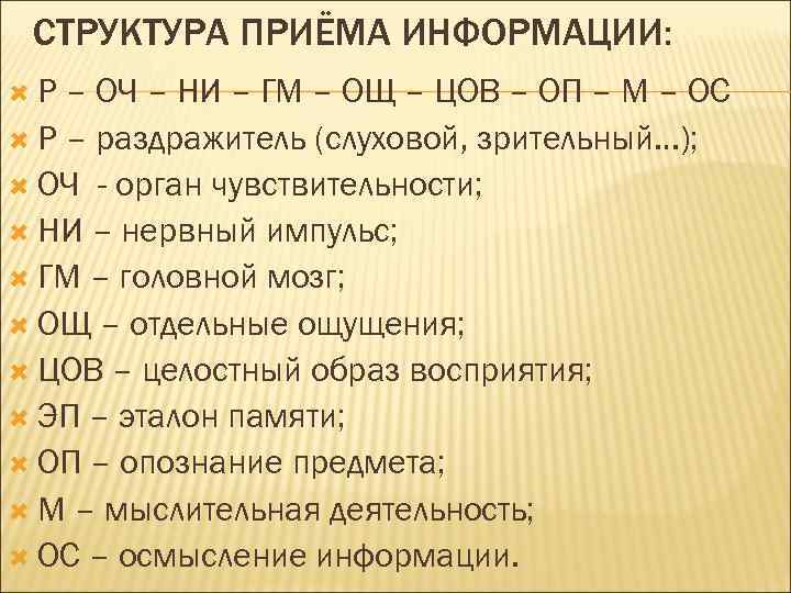 СТРУКТУРА ПРИЁМА ИНФОРМАЦИИ: Р – ОЧ – НИ – ГМ – ОЩ – ЦОВ