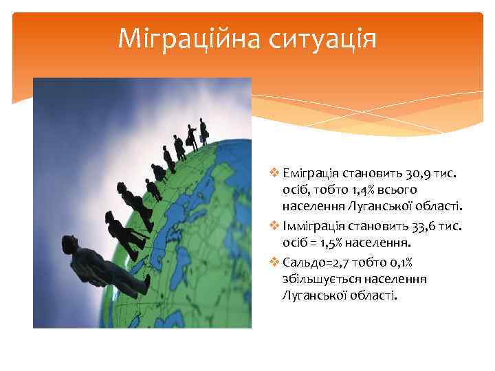 Міграційна ситуація v Еміграція становить 30, 9 тис. осіб, тобто 1, 4% всього населення