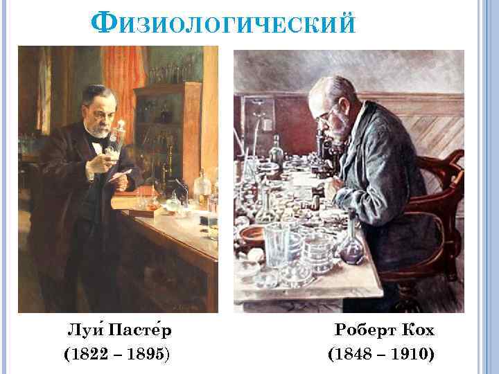 ФИЗИОЛОГИЧЕСКИЙ Луи Пасте р (1822 – 1895) Роберт Кох (1848 – 1910) 