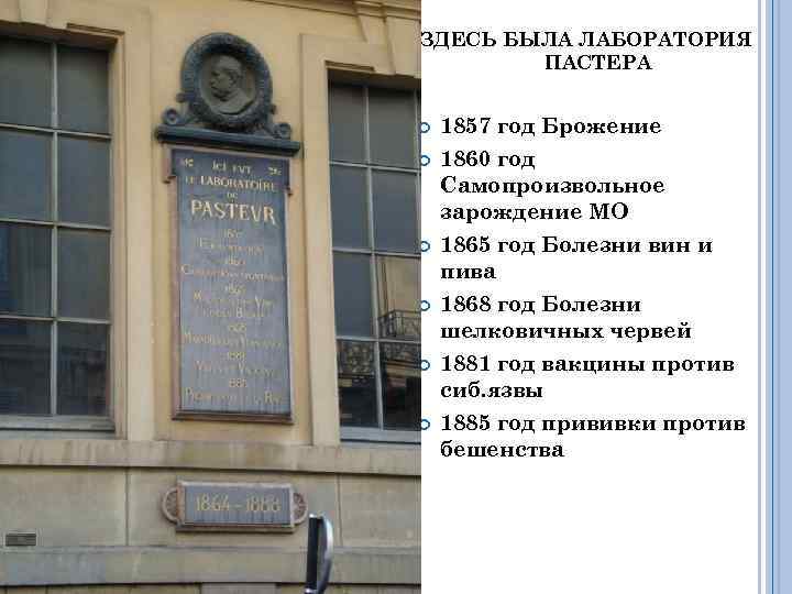 ЗДЕСЬ БЫЛА ЛАБОРАТОРИЯ ПАСТЕРА 1857 год Брожение 1860 год Самопроизвольное зарождение МО 1865 год