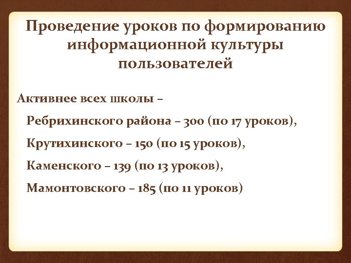 Проведение уроков по формированию информационной культуры пользователей Активнее всех школы – Ребрихинского района –