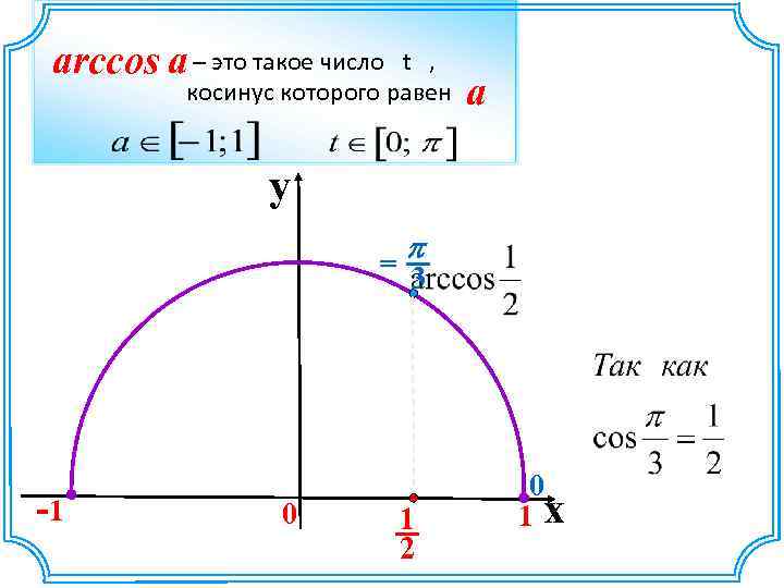 Реши уравнение cosx 8