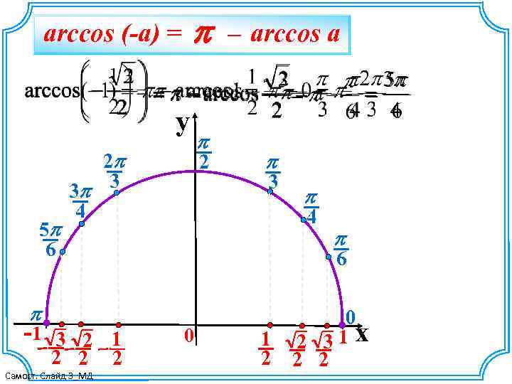 p arccos (-a) = y 5 p 6 2 p 3 p 3 4