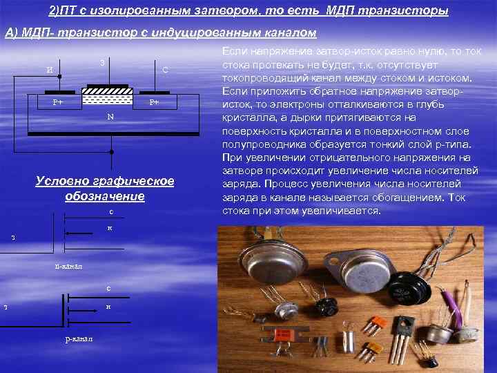 2)ПТ с изолированным затвором, то есть МДП транзисторы А) МДП- транзистор с индуцированным каналом