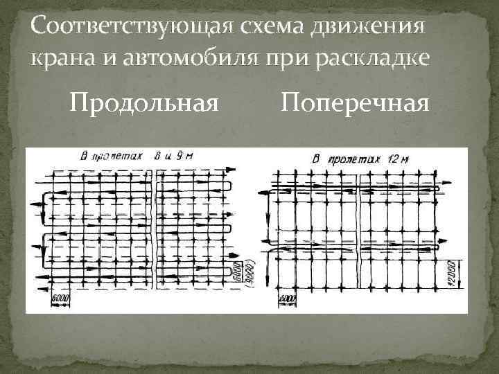 Продольно поперечная схема