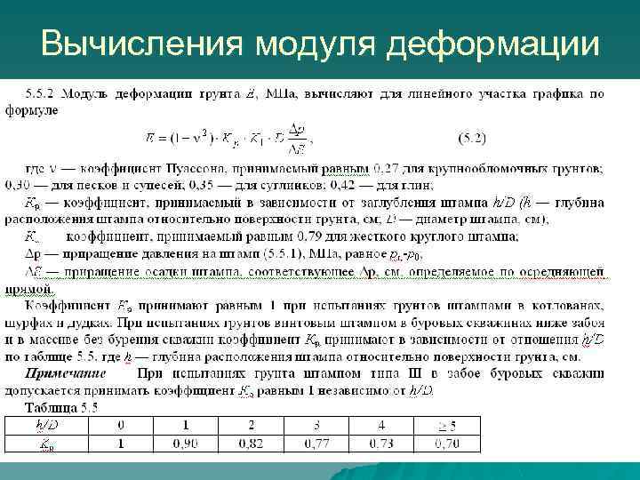 Модуль деформации