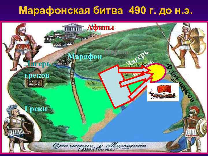 Марафонская битва 490 г. до н. э. Афины в со ер тп ло рь