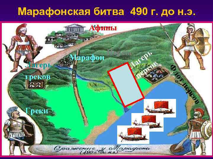 Марафонская битва 490 г. до н. э. Афины в со ер тп ло рь