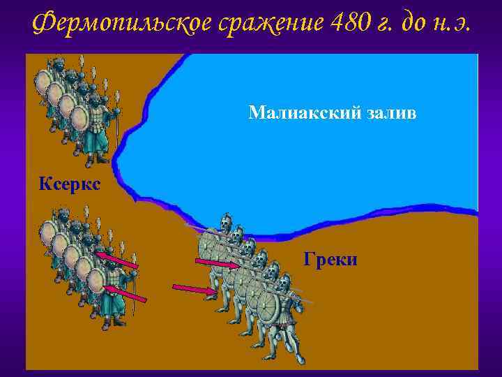Фермопильское сражение 480 г. до н. э. Малиакский залив Ксеркс Греки 
