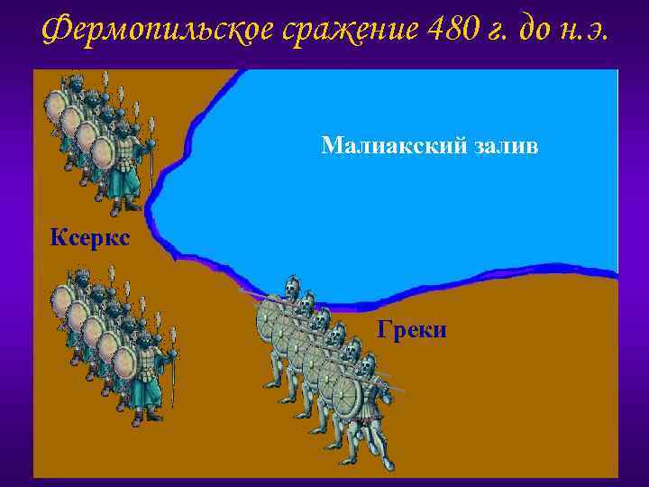 Фермопильское сражение 480 г. до н. э. Малиакский залив Ксеркс Греки 