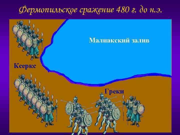Фермопильское сражение 480 г. до н. э. Малиакский залив Ксеркс Греки 