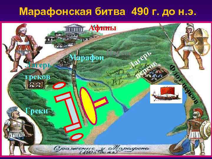 Марафонская битва 490 г. до н. э. Афины в со ер тп ло рь